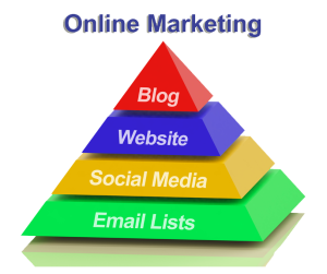 internet-marketing-300x251