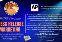 Marketing Funnels: Learn about the various stages, tactics, and pitfalls to steer clear of.