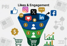 From Likes to Leads: Transforming Social Media into Sales